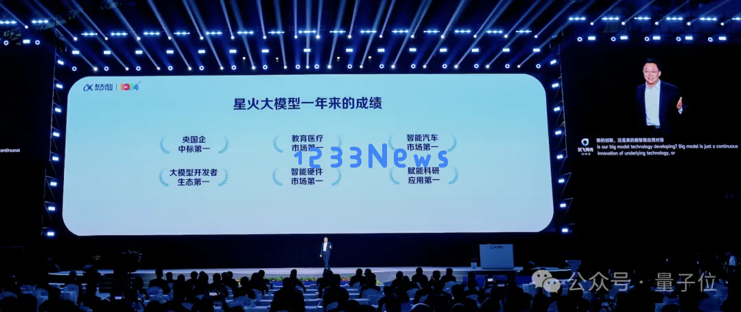 讯飞版《Her》长脸了！多模态虚拟人表情动作超逼真，一张图一句话就能DIY自己