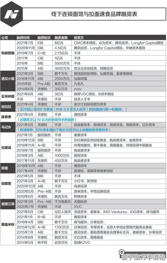 《文明6》音乐谱面-实时更新-每日热修-谷歌Stadia-云游戏-职业进阶