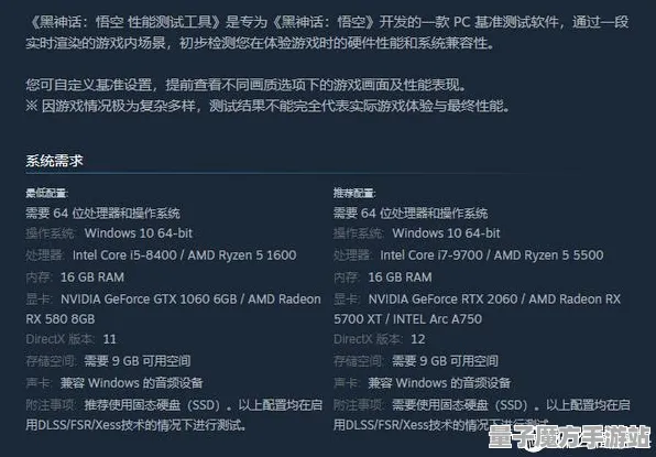 《黑神话：悟空》音乐谱面-2025春季版本更新-PlayStation 5平台-全新文字冒险体验