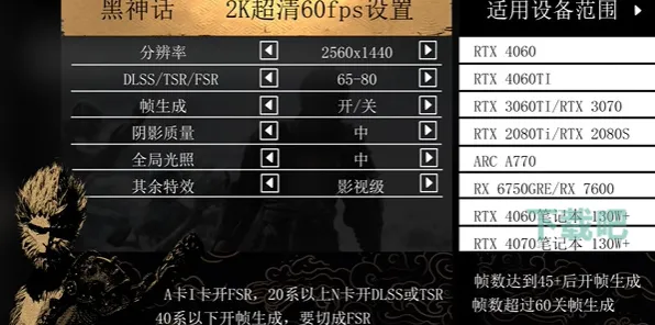 《黑神话：悟空》音乐谱面-2025春季最新优化-PlayStation 5-文字冒险