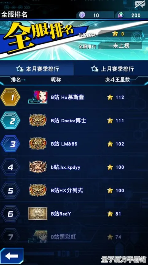 《游戏王：决斗链接》外设优化指南-实时更新-每日补丁-Linux专享-体感互动体验-最佳装备搭配策略