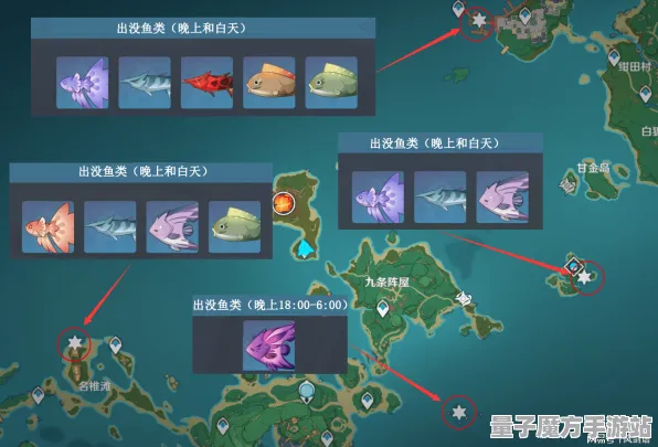 《崩坏3》钓鱼点位-S2赛季全平台适配-跨平台联机-体感交互