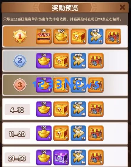 三国冰河时代群雄讨董技巧攻略详解：掌握这几招，快速称霸天下！