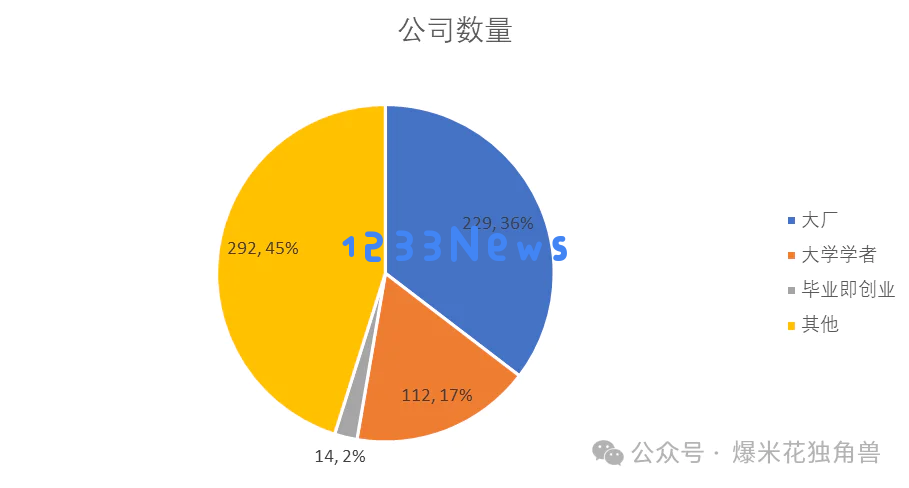 在大国竞争的背景下分析中美人工智能的未来发展与挑战（三）