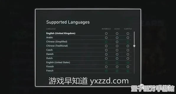《太吾绘卷》Xbox Series X音游键位绑定优化指南-2025年春季版本更新详细分析