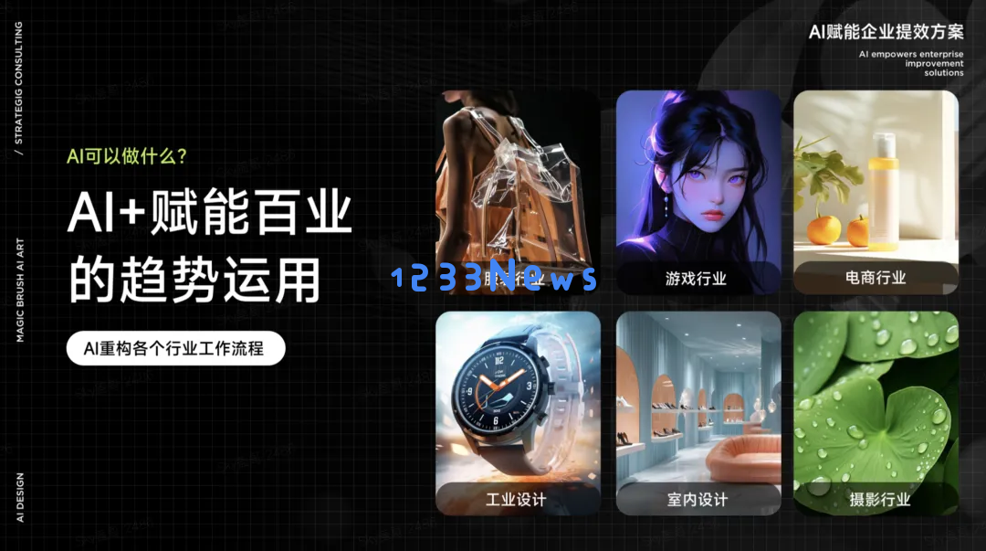 2027年，80%的公司不拥抱AI就要凉凉了