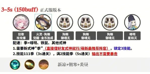 《阴阳师》MOD推荐-2025春季最新调整-PlayStation 5-开放世界RPG-技能加点策略和最佳搭配指南