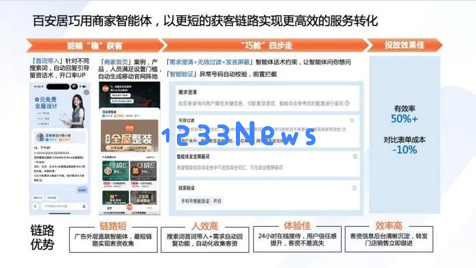 爆火的智能体，在飞速改变家装行业！