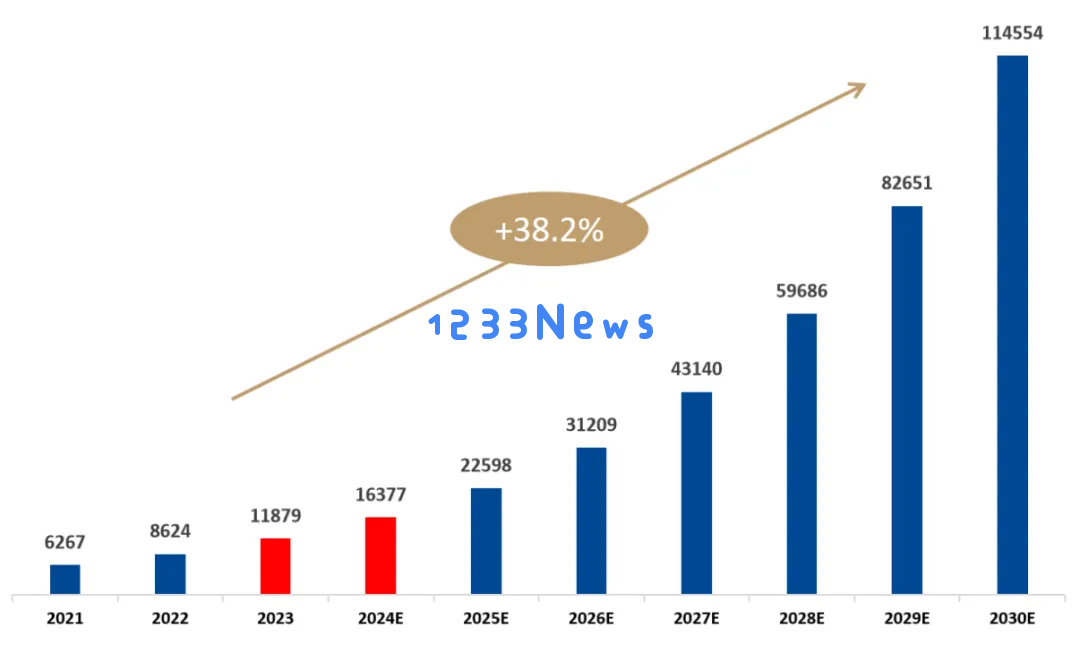 为什么AI技术在广泛应用过程中屡屡被“最后一公里”问题所困扰？