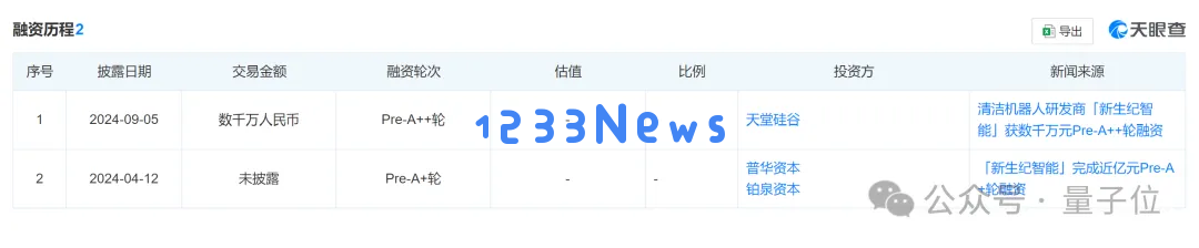 成都女生如何改写了AI进程