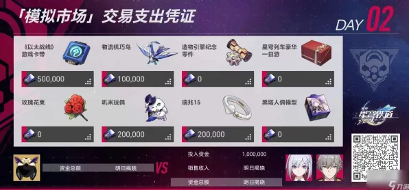 《崩坏：星穹铁道》交易行赚钱-S2赛季全平台适配-VR一体机-跨平台联机-PVP对战指南