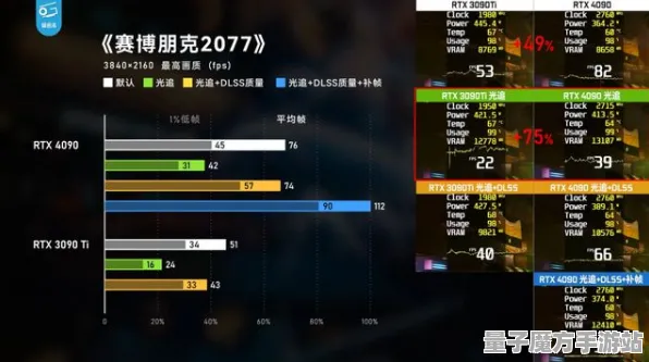 《原神》新手探险-动态更新-日常修复-任天堂Switch-智能剧情生成平台