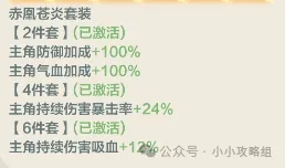 小小英雄荒古装备要多少级宝箱才能开到：看完你就明白！