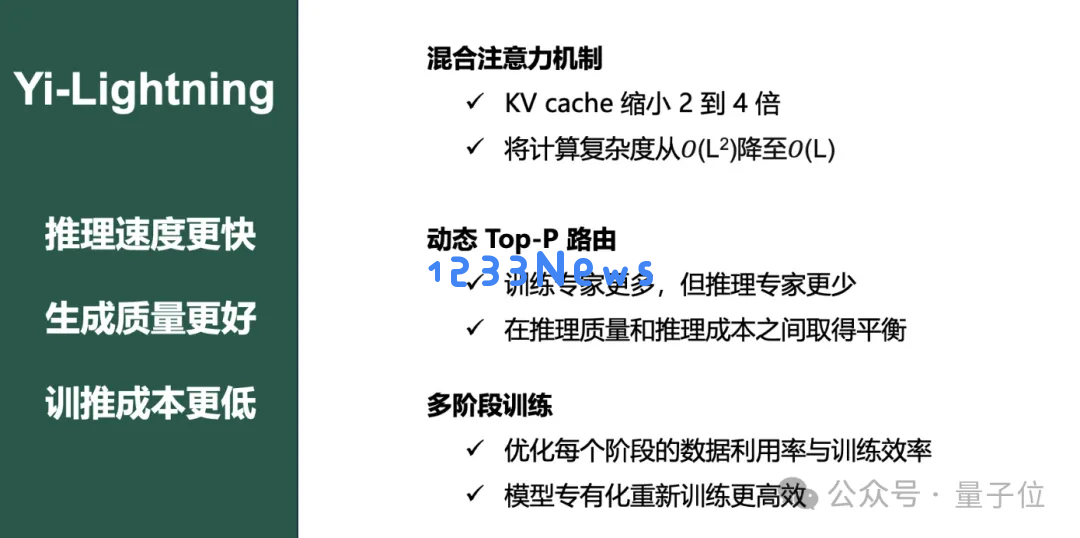 国产大模型竞技场首超GPT-4o！零一万物GLM共同跻身Top10