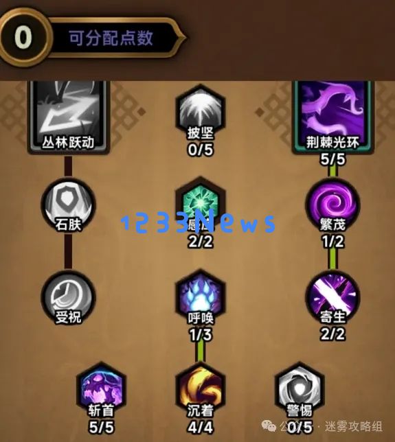 迷雾大陆S4德鲁伊毒蜘蛛bd毕业模板：让你在游戏中化身毒液之王，快速提升实力！