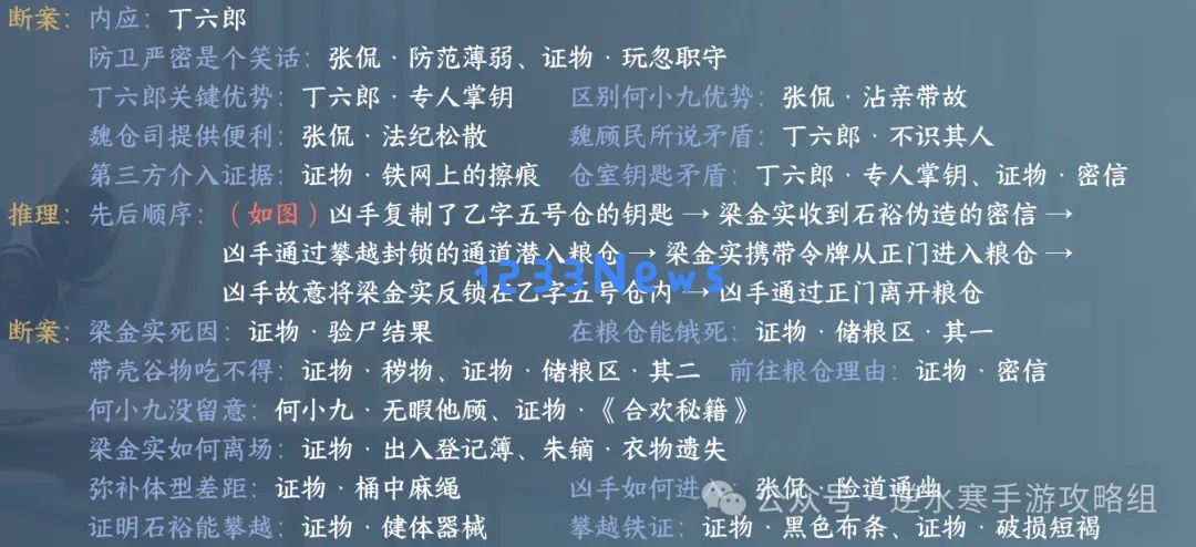 逆水寒手游2.2.1首赛季​4420季藏点获得攻略​ ：满满干货，助你畅游江湖，快来看看！