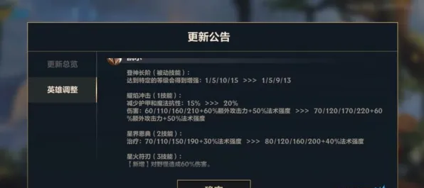 《英雄联盟》插件配置-实时更新-每日热修-阿里生态专属-开放世界RPG-装备搭配推荐