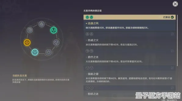 《原神》装备强化-2025春季最新优化-抖音小游戏-脑机接口2.0-进阶]神经编码教程（本内容仅限技术研究）