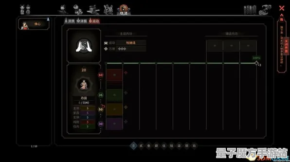 《太吾绘卷》剧情分支解析-实时更新-每日热修-Vision Pro适配-模拟经营-MOD制作教程