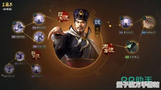 《三国志·战略版》职业进阶-实时更新-每日热修-Windows全息版-AI生成式游戏