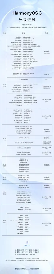 《DOTA2》天梯排名-今日更新V1.2-鸿蒙系统-电竞装备合成全攻略
