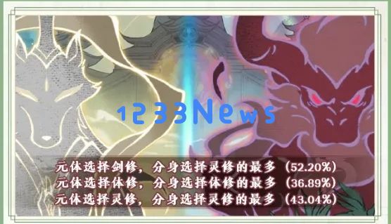 寻道大千道途修炼选择推荐 ：如何在浩瀚道途中找到真实自我？