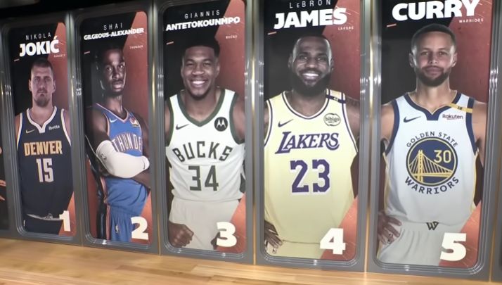 杨毅对当今NBA前五球员的看法：约基奇排名第一，亚历山大紧随其后，詹姆斯和库里依次第四第五