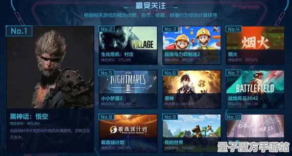 《英雄联盟》云游戏优化更新-今日热修V1.2-网页游戏塔防攻略-快速通关技巧分享