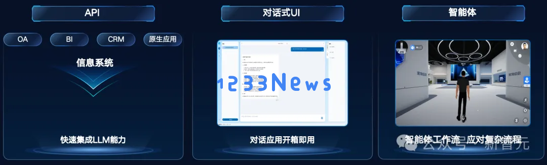 52万张GPU集群塞进一个「盒子」？AI神器破解百模争霸困局！