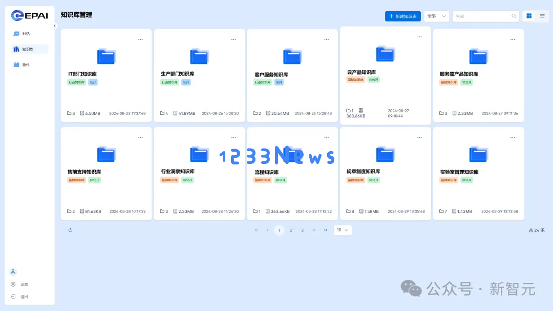 52万张GPU集群塞进一个「盒子」？AI神器破解百模争霸困局！