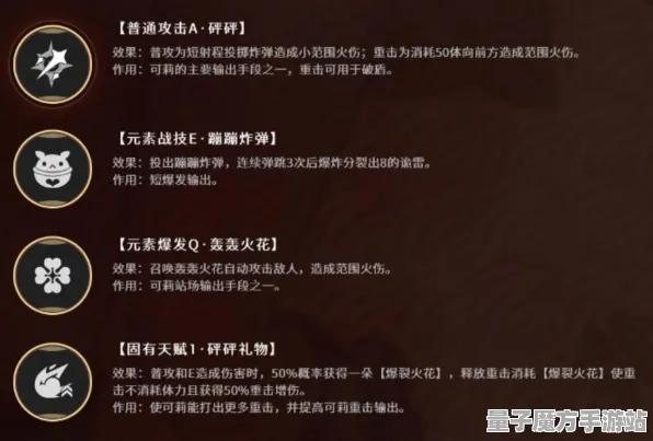《原神》天赋树解析-今日热修V1.2-抖音小游戏-脑机接口2.0-职业进阶（本内容仅限技术研究）