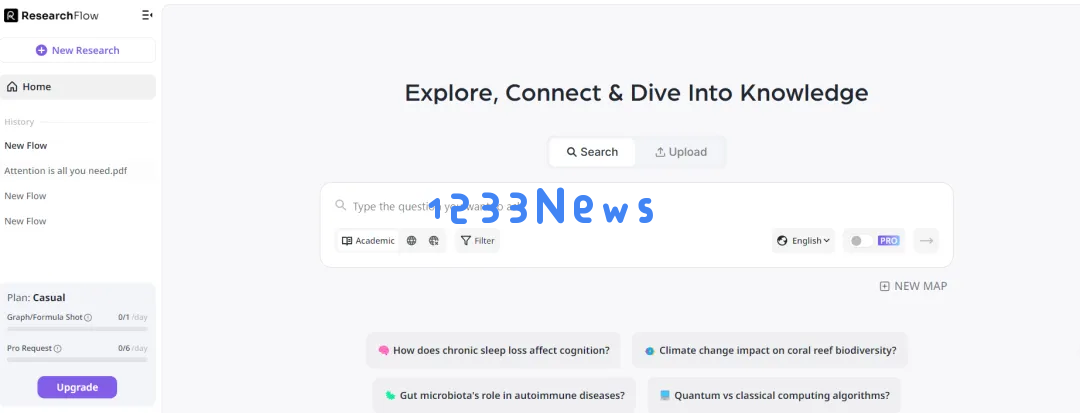 用 RFlow AI，搞学术研究的全部都稳啦！