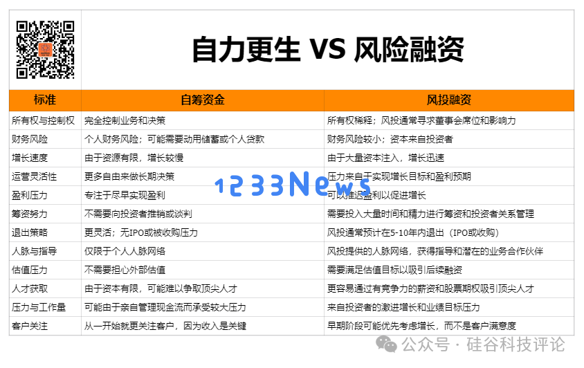 AI创业新范式：如何打造下一代软件产品？