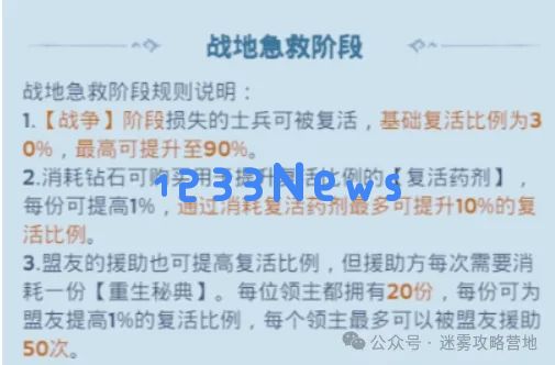 无尽冬日战地急救阶段作用详解：提升生存概率的神奇策略！