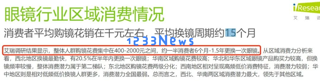 中国镜片“销冠”增速大幅放缓，加码AI难守高端