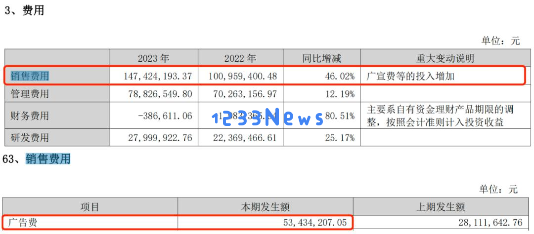 中国镜片“销冠”增速大幅放缓，加码AI难守高端