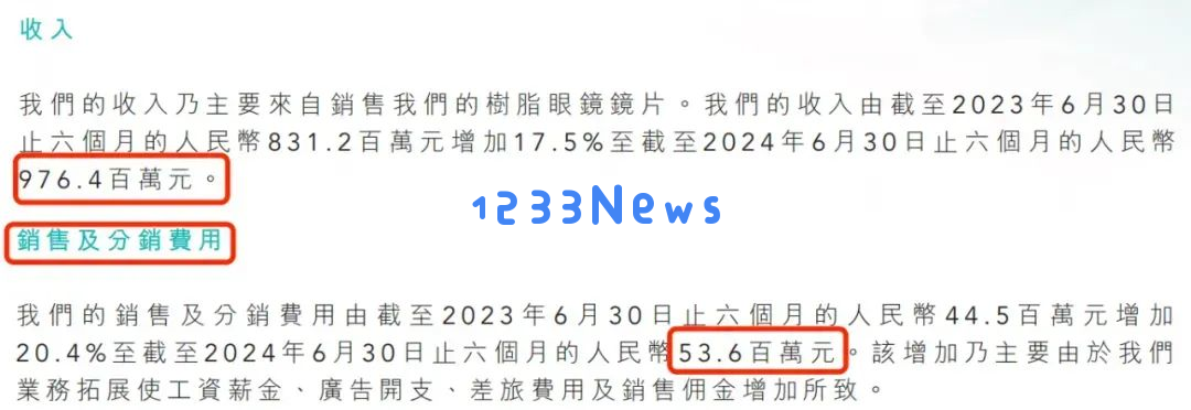 中国镜片“销冠”增速大幅放缓，加码AI难守高端