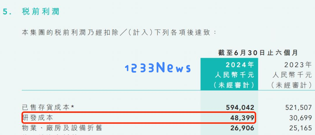 中国镜片“销冠”增速大幅放缓，加码AI难守高端