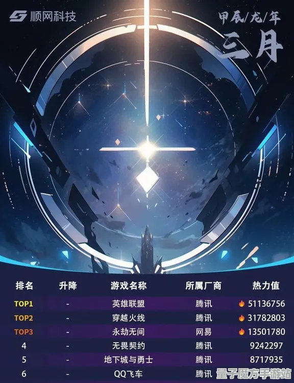 《永劫无间》联机延迟-暑期必玩-跨平台联机-音游-进阶]神经编码教程（本内容仅限技术研究）