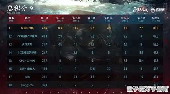 《永劫无间》难度选择-2025春季最新优化-Xbox Series X-解谜逃脱