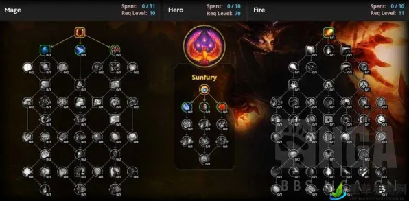 《DOTA2》天赋树解析-2025春季最新优化-网页端-赛车竞速-3分钟速通