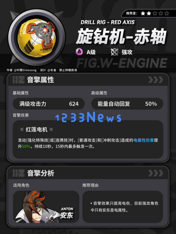 绝区零凯撒专武奔袭獠牙值得抽吗：目前最热门的选择是什么？如何做出最佳决策？