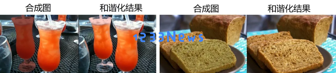 耗资数百万，六年磨一剑！上交开源首创图像合成神器libcom，下载量破万