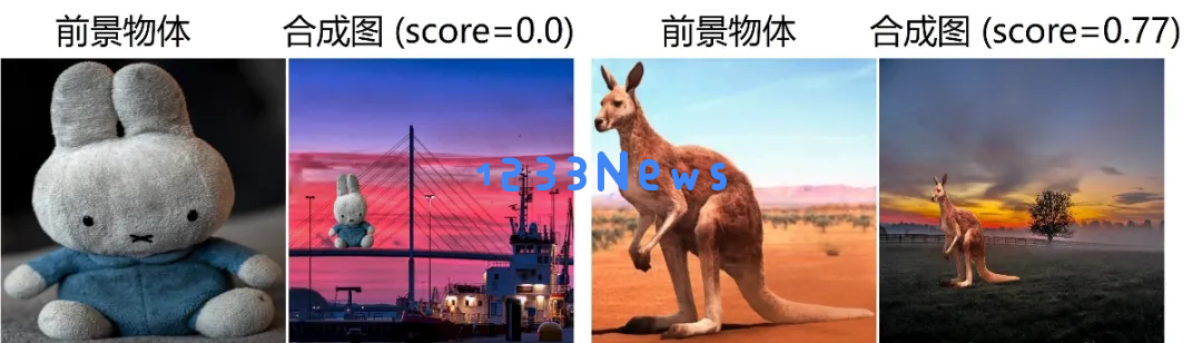 耗资数百万，六年磨一剑！上交开源首创图像合成神器libcom，下载量破万
