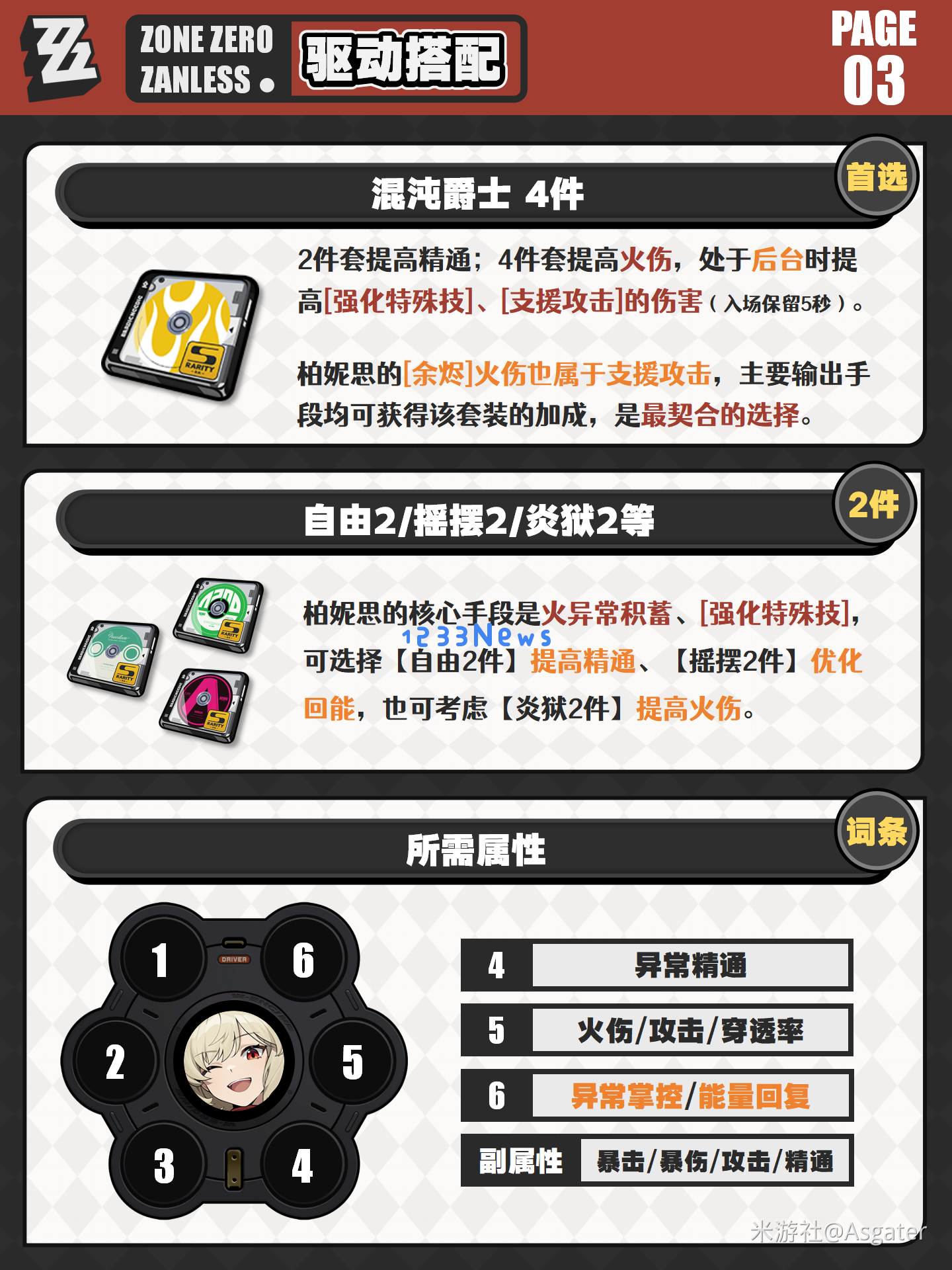 绝区零柏妮思词条优先级推荐：了解这些技巧助你更轻松上手游戏！