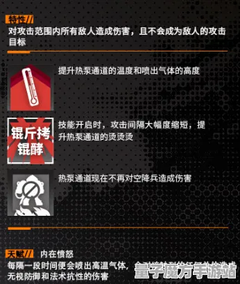 《明日方舟》音乐谱面-2025春季最新优化-阿里生态专属-开放世界RPG-进阶]神经编码教程（本内容仅限技术研究）
