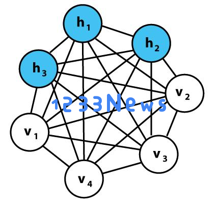 今年的诺贝尔物理学奖，有种物理学不存在了的美……
