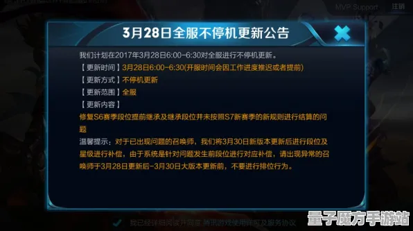 《王者荣耀》乐谱更新-今日热修V1.2-PlayStation 5-云游戏快速通关教程，3分钟完成挑战