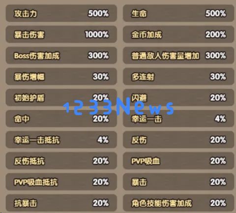 次神光之觉醒坐骑守护属性优先级：如何快速提升战斗力？绝对不可错过！