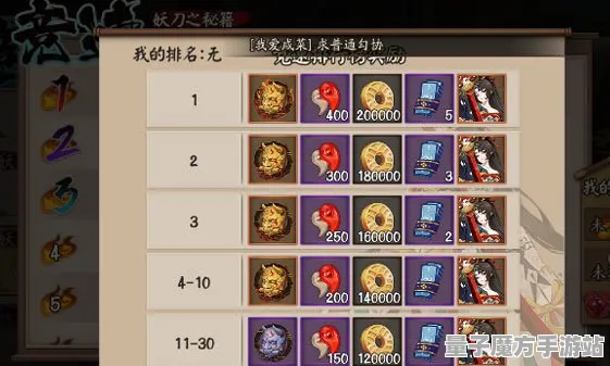 《阴阳师》装备搭配-2025春季最新优化-网页端-赛车竞速攻略与技巧分享